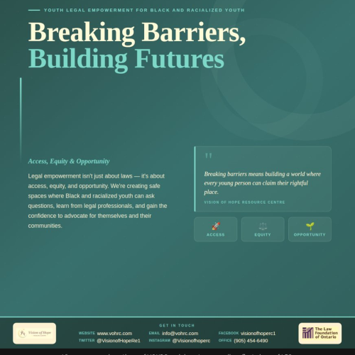 Breaking Barriers, Building Futures