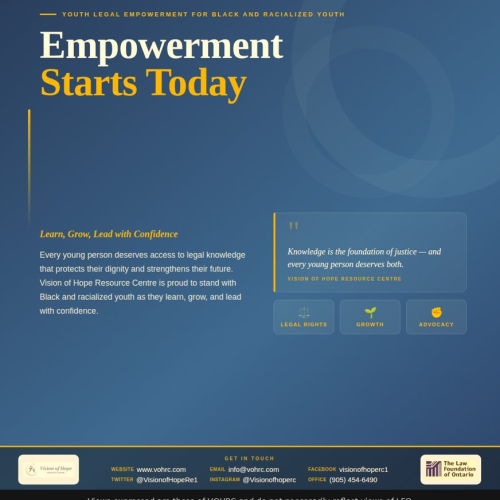 Empowerment Starts Today