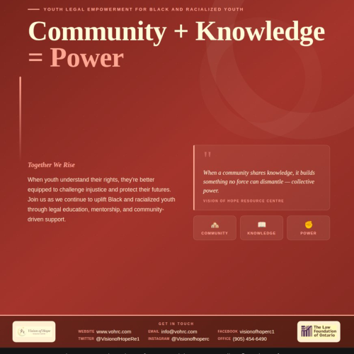 Community + Knowledge = Power