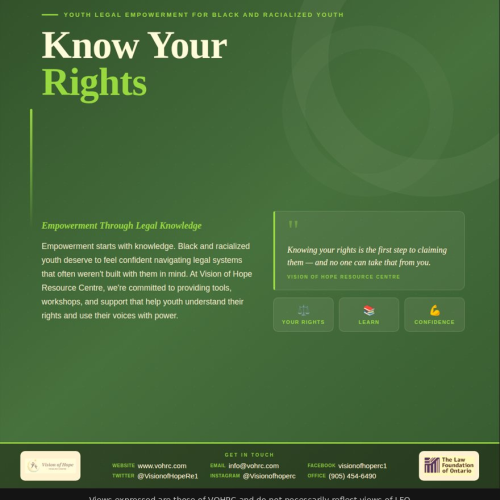 Know Your Rights
